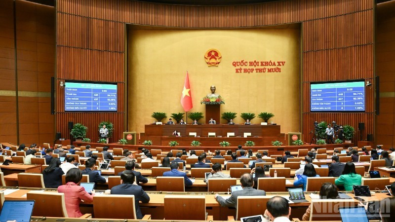 Kỳ họp thứ 10, Quốc hội khóa XV đã thông qua nhiều luật, nghị quyết quan trọng. (Ảnh: DUY LINH)