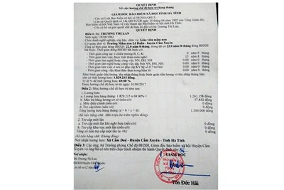 Quyết định hưởng mức lương hưu 1,3 triệu đồng/tháng của cô giáo Trương Thị Lan ở Hà Tĩnh khiến cộng đồng quan tâm.