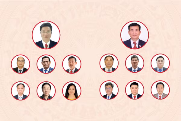 [Infographic] Các chức danh lãnh đạo chủ chốt của Hội đồng nhân dân, Ủy ban nhân dân tỉnh Lâm Đồng nhiệm kỳ 2026-2031