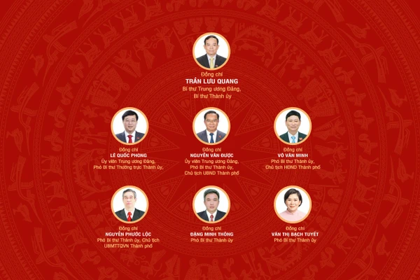 [Infographic] Đại hội đại biểu Đảng bộ Thành phố Hồ Chí Minh lần thứ I, nhiệm kỳ 2025-2030