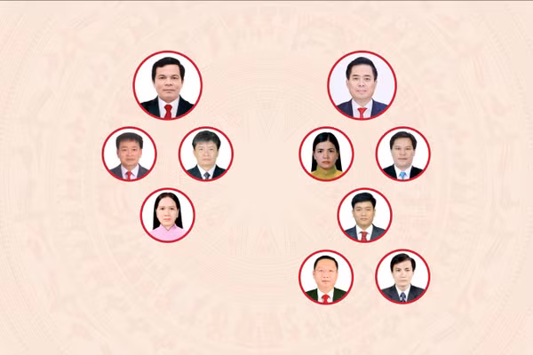 [Infographic] Các chức danh lãnh đạo chủ chốt của Hội đồng nhân dân, Ủy ban nhân dân tỉnh Quảng Ngãi nhiệm kỳ 2026-2031