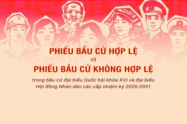 [Infographic] Phiếu hợp lệ và không hợp lệ trong bầu cử đại biểu Quốc hội và Hội đồng nhân dân các cấp