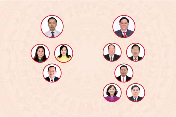 [Infographic] Các chức danh lãnh đạo chủ chốt của Hội đồng nhân dân, Ủy ban nhân dân tỉnh An Giang nhiệm kỳ 2026-2031