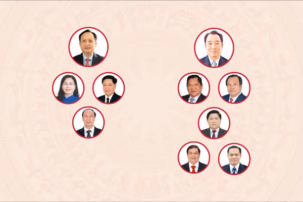 [Infographic] Các chức danh lãnh đạo chủ chốt của Hội đồng nhân dân, Ủy ban nhân dân tỉnh Cà Mau nhiệm kỳ 2026-2031