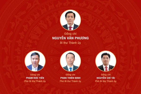[Infographic] Đại hội đại biểu Đảng bộ thành phố Huế lần thứ XVII, nhiệm kỳ 2025-2030