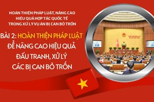 Hoàn thiện pháp luật để nâng cao hiệu quả đấu tranh, xử lý các bị can bỏ trốn