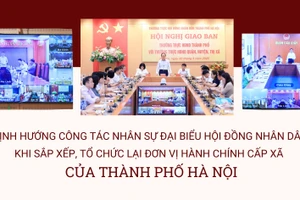 Định hướng công tác nhân sự đại biểu Hội đồng nhân dân khi sắp xếp, tổ chức lại đơn vị hành chính cấp xã của thành phố Hà Nội