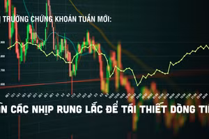 Thị trường chứng khoán tuần mới: Cần các nhịp rung lắc để tái thiết dòng tiền