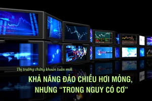 Thị trường chứng khoán tuần mới: Khả năng đảo chiều hơi mỏng, nhưng “trong nguy có cơ”