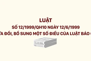 Luật số 12/1999/QH10 sửa đổi, bổ sung một số điều của Luật Báo chí