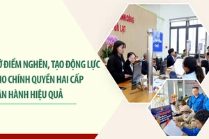 Gỡ điểm nghẽn, tạo động lực cho chính quyền hai cấp vận hành hiệu quả