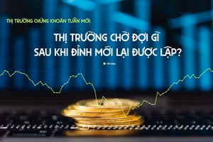Chứng khoán tuần mới: Thị trường chờ đợi gì sau khi đỉnh mới lại được lập?
