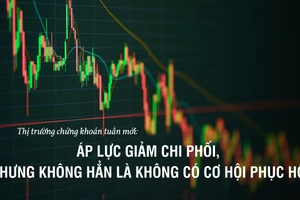 Thị trường chứng khoán tuần mới: Áp lực giảm chi phối, nhưng không hẳn là không có cơ hội phục hồi