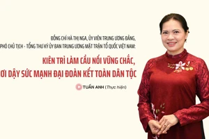 Đồng chí Hà Thị Nga, Ủy viên Trung ương Đảng, Phó Chủ tịch – Tổng Thư ký Ủy ban Trung ương Mặt trận Tổ quốc Việt Nam: Kiên trì làm cầu nối vững chắc, khơi dậy sức mạnh đại đoàn kết toàn dân tộc
