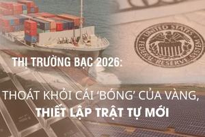 Thị trường bạc 2026: Thoát khỏi cái "bóng"của vàng, thiết lập trật tự mới