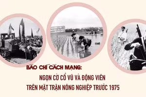 Báo chí cách mạng: Ngọn cờ cổ vũ và động viên trên mặt trận nông nghiệp trước 1975