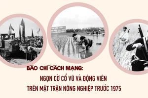 Báo chí cách mạng: Ngọn cờ cổ vũ và động viên trên mặt trận nông nghiệp trước 1975