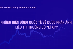Thị trường chứng khoán tuần mới: Những biến động quốc tế sẽ được phản ánh, liệu thị trường có “lì xì”?