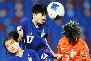 Thái Lan bị loại ở vòng loại Asian Cup nữ 2026