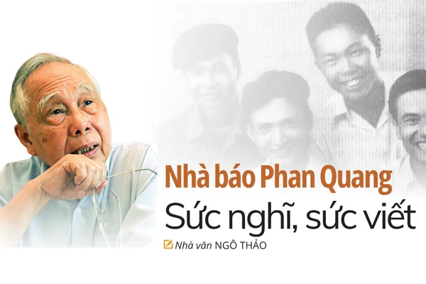 Sức nghĩ, sức viết