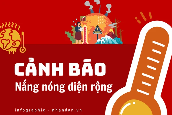 [Infographic] Cảnh báo nắng nóng diện rộng tiếp diễn