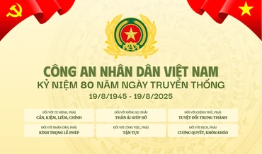 Ra mắt Chuyên trang Công an nhân dân Việt Nam của Báo Nhân Dân 