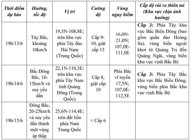 Dự báo diễn biến bão (trong 24 đến 72 giờ tới). bao20h1.jpg