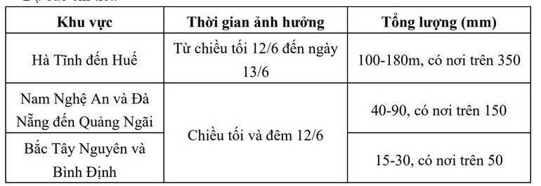 canhbaolut.jpg