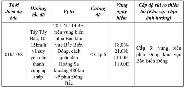 Dự báo diễn biến áp thấp nhiệt đới trong 24 giờ tới. apthap09.jpg
