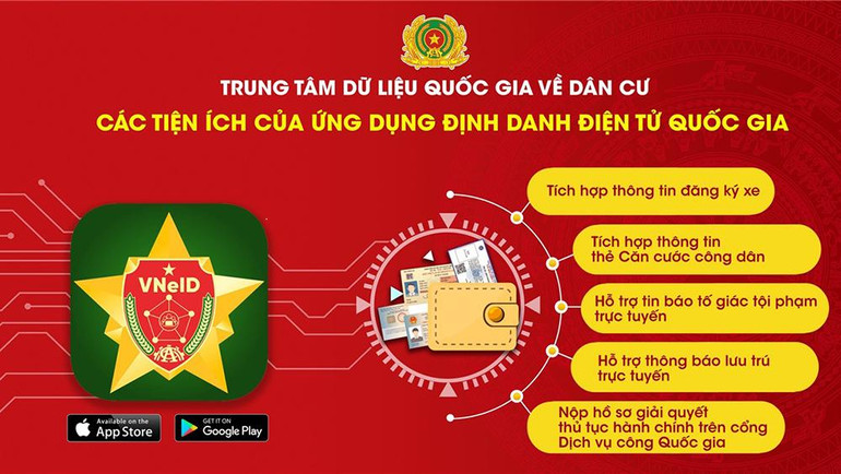 Những tiện ích khi sử dụng ứng dụng định danh điện tử VNeID. (Ảnh: Bộ Công an)
