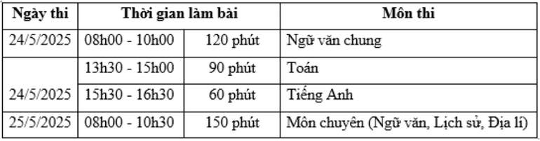 Lịch thi vào lớp 10 Trường THPT chuyên Khoa học Xã hội và Nhân văn Lịch thi vào lớp 10 Trường THPT chuyên Khoa học Xã hội và Nhân văn