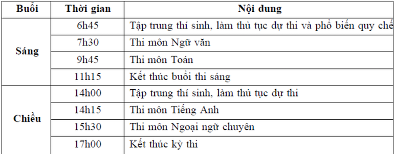 Lịch thi vào lớp 10 Trường THPT chuyên Ngoại ngữ Lịch thi vào lớp 10 Trường THPT chuyên Ngoại ngữ