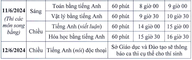Lịch thi chương trình song bằng