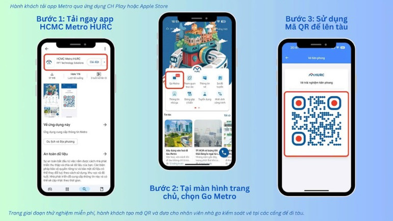 Hành khách tải app HCMC Metro HURC cùng với các hình thức khác theo hướng dẫn từ 2/1/2025 để đi Metro số 1 Bến Thành-Suối Tiên.