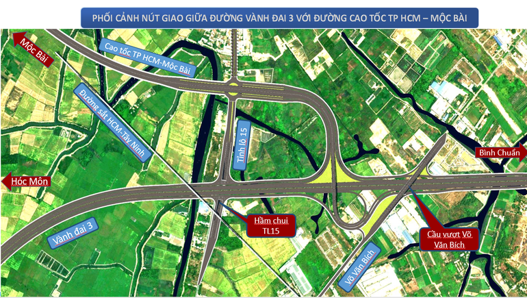 Cao tốc Thành phố Hồ Chí Minh-Mộc Bài đoạn qua Thành phố Hồ Chí Minh có chiều dài khoảng 24,66km.