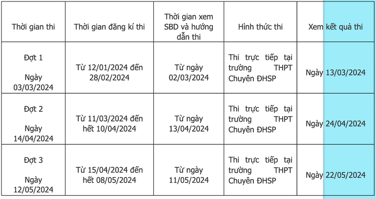 Lịch thi thử vào lớp 10 năm 2024 Trường chuyên Đại học sư phạm. Lịch thi thử vào lớp 10 năm 2024 Trường chuyên Đại học sư phạm.