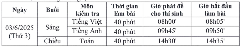 Lịch đánh giá năng lực tuyển sinh vào lớp 6 Trường THCS Thanh Xuân năm học 2025-2026