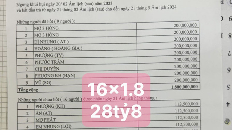 Giấy biên nhận thể hiện số tiền mà bà P.H.T.P. chưa thanh toán cho các hụi viên.
