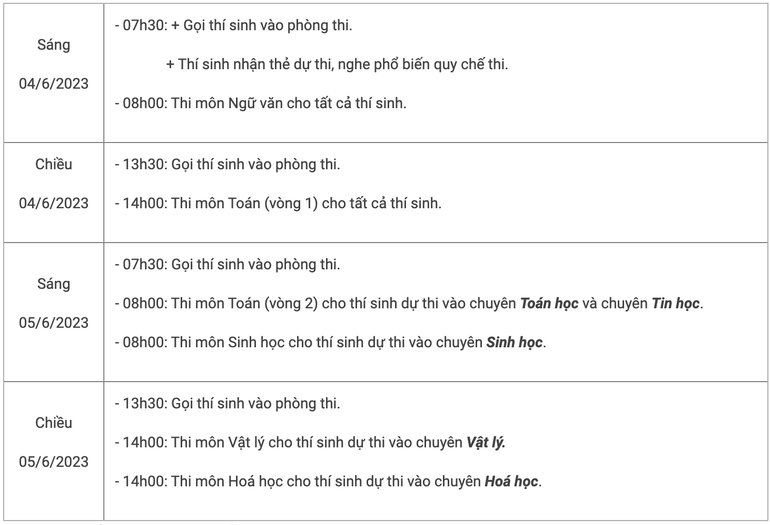 Lịch chi tiết các buổi thi Kỳ thi vào lớp 10 Trường trung học phổ thông chuyên Khoa học Tự nhiên