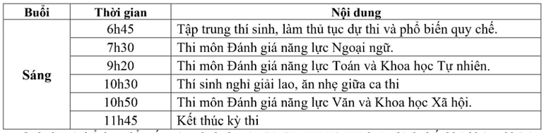 Lịch chi tiết các buổi thi Kỳ thi vào lớp 10 Trường trung học phổ thông chuyên Ngoại ngữ