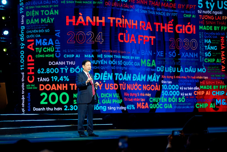 Ông Trương Gia Bình, Chủ tịch HĐQT Tập đoàn FPT nhận nhiệm vụ: Tập đoàn FPT sẽ làm chủ công nghệ AI, mô hình ngôn ngữ lớn. Ông Trương Gia Bình, Chủ tịch HĐQT Tập đoàn FPT nhận nhiệm vụ: Tập đoàn FPT sẽ làm chủ công nghệ AI, mô hình ngôn ngữ lớn.