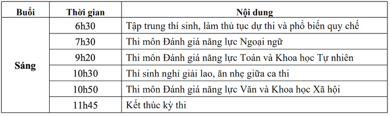 Lịch thi vào lớp 10 Trường THPT chuyên Ngoại ngữ