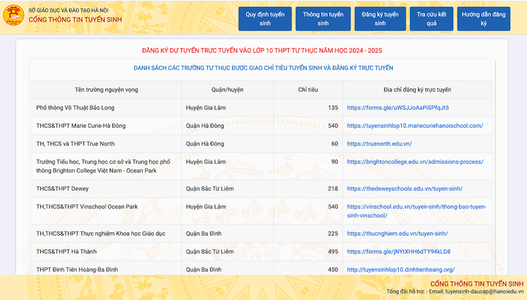 Danh sách, đường link đăng ký dự tuyển vào lớp 10 các trường tư thục đã được niêm yết tại Cổng thông tin tuyển sinh của Hà Nội.