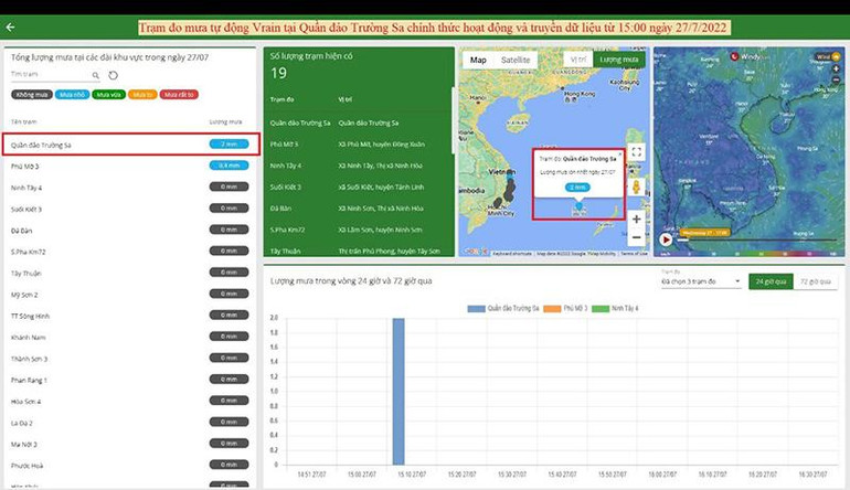 Vận hành trạm đo mưa Trường Sa trong hệ thống trạm đo mưa tự động của ngành khí tượng thủy văn và chia sẻ của hệ thống đo mưa của Vrain (Ảnh: Đơn vị cung cấp). Vận hành trạm đo mưa Trường Sa trong hệ thống trạm đo mưa tự động của ngành khí tượng thủy văn và chia sẻ của hệ thống đo mưa của Vrain (Ảnh: Đơn vị cung cấp).