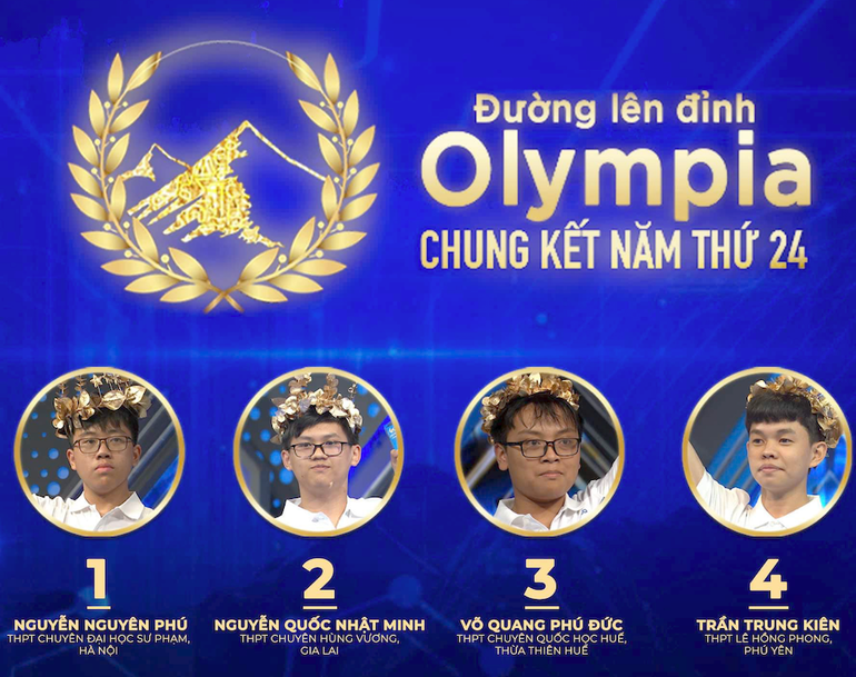 Vị trí xuất phát của các thí sinh tại Vòng chung kết Đường lên đỉnh Olympia năm 2024. Vị trí xuất phát của các thí sinh tại Vòng chung kết Đường lên đỉnh Olympia năm 2024.