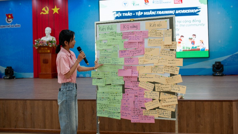 Bảng tổng hợp ý kiến của các bạn thanh niên tại hội thảo. Bảng tổng hợp ý kiến của các bạn thanh niên tại hội thảo.