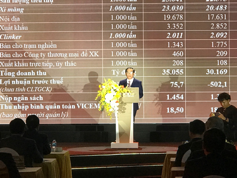 Tổng giám đốc VICEM Lê Nam Khánh phát biểu tại hội nghị