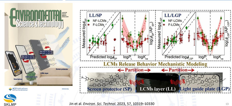 Nghiên cứu của Giáo sư Kenneth Leung về tác hại của màn hình tinh thể lỏng LCD.