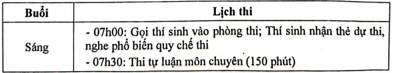 Lịch thi vào lớp 10 Trường THPT chuyên Khoa học Xã hội và Nhân văn