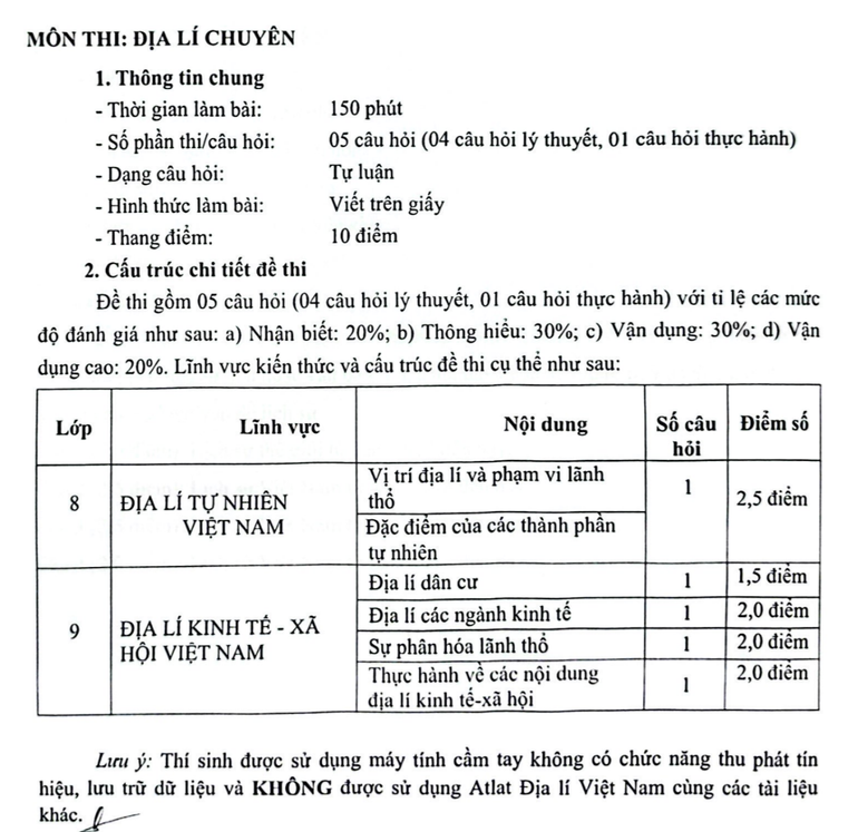 Dạng thức bài thi Địa lý chuyên